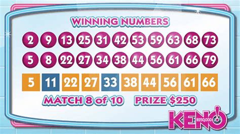 keno number generator|how to win at keno every time.